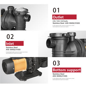 ปั๊มสระว่ายน้ำพลังงานแสงอาทิตย์ <span class=keywords><strong>SSSP</strong></span> 72V 1นิ้ว 10 ลูกบาศก์เมตร/ชั่วโมง  แบบไหลแรง พร้อมมอเตอร์ดีซี  รองรับการปรับแต่งตามความต้องการ - Product Image 5
