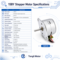 Precision 15BY 5V Micro Geared Stepper for Microscope Slide Scanner Stage Platform Permanent-Magnet Geared Stepper Motor