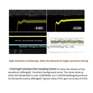 Siglent High-Resolution 4-Channel Oscilloscope SDS6034/6054/6104/6204 H10/12 Pro for Professional for Test Instruments - Product Image 6