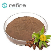 Compléments alimentaires Extrait de Rhodiola Rosea 10% Polyphénols totaux Poudre antioxydante