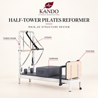 Mesin Pilates Tower Reformer untuk Studio Kompak, Pelatihan Komersial, Penggunaan Multifungsi, dan Peralatan Studio Profesional