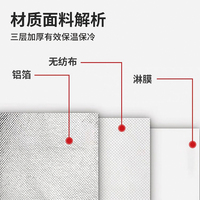 Sac isotherme de repas à emporter écologique imperméable à l'eau non tissé isolé pour le déjeuner avec logo