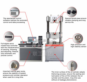 Phổ Máy Thử Nghiệm Cách Sử Dụng Đá Cắt Trực Tiếp Sức Mạnh Máy Tính Thử Nghiệm - Product Image 2