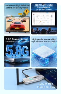 FJGEAR Kit Ekstender HDMI Nirkabel 4K, Jangkauan 50M/100M/150M/200M, <span class=keywords><strong>Transmitter</strong></span> & <span class=keywords><strong>Receiver</strong></span> Audio Video Latensi Ultra-Rendah 1TX 4RX - Product Image 5