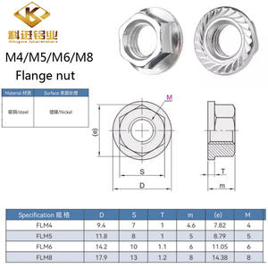 कारखाना सस्ता थोक M4/m5/m6/m8 थ्रेडेड कार्बन स्टील फ्लैंज नट के साथ सेरेटेड दांत मीट्रिक हेक्सागोनल लॉक नट-फ्लॉम4 - Product Image 2