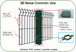 revit 3d gebogener zaun metallzaun <span class=keywords><strong>grill</strong></span> 3d 3d verzinkter zaun paneel - Product Image 6