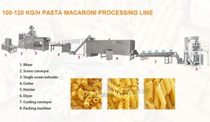 Dây Chuyền Sản Xuất Mì Ống Mì Ăn Liền Tự Động Dây Chuyền Chế Biến Ngũ Cốc Macaroni - Product Image 2