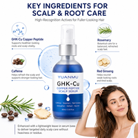 Sérum capillaire avancé GHK-Cu au peptide de cuivre pour hommes et femmes, soutien contre la perte de cheveux, pour des cheveux plus épais et plus volumineux