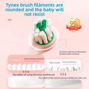 Cepillo de Dientes de Nailon Extra Suave para Niños de 3 a 12 Años, Uso Doméstico, con Mango de Plástico, Sin Dañar las Encías, para la Dentición, Venta Caliente de Fábrica - Product Image 5