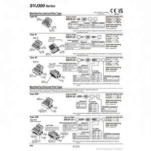 Colector de neumáticos SMC Pneumatics, piezas neumáticas de SS3YJ3-42R-16-C4 - Product Image 1