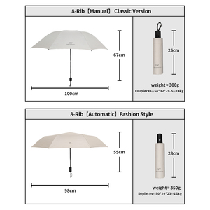 Sombrilla Publicitaria Moderna Personalizada <span class=keywords><strong>de</strong></span> Tubo <span class=keywords><strong>de</strong></span> Hierro con Protección UV, Diseño Plegable, Resistente al Viento, Portátil para Viajes, Sombrillas al por Mayor - Product Image 6