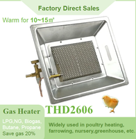 Nouvel équipement d'élevage de poulets THD, radiateurs au gaz GPL en alliage d'aluminium THD2606 pour élevage avicole avec garantie d'un an