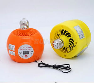 โคมไฟฉนวนกันความร้อนสำหรับเลี้ยงสัตว์ปีกควบคุมอุณหภูมิเครื่องทำความร้อนแบบไม่เบา - Product Image 4