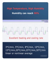 RIGHT -70 +150 High Speed High Accuracy 1000L Environmental Testing Equipment with Rapid Thermal Cycling (15C/min Heating)