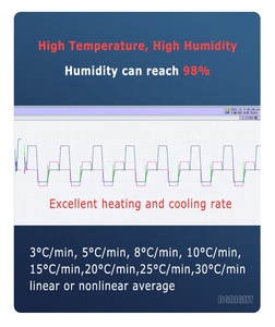 Right-70 + 150 tốc độ cao thay đổi nhiệt độ thiết bị kiểm tra môi trường nhanh chóng đi xe đạp nhiệt cho buồng - Product Image 3