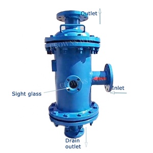 Boîtier de filtre à résine en acier inoxydable pour le traitement de l'<span class=keywords><strong>eau</strong></span>, empêche le transfert de résine et les dommages aux tuyaux - Product Image 2