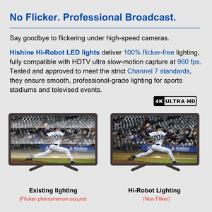 Hishine Led thể thao nhẹ Lũ lụt 480W 960W 1000W Led sân vận động Đèn Ngoài Trời bóng đá chiếu sáng biển quảng cáo cao cột đèn mô-đun IP67 - Product Image 2