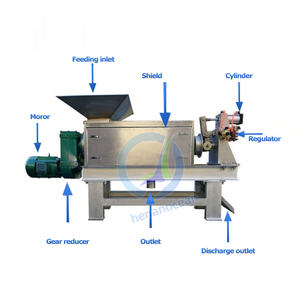 Presse à vis de <span class=keywords><strong>d</strong></span>éshydratation automatique Machine de fabrication de granulés de <span class=keywords><strong>d</strong></span>échets de biomasse Presse à manioc Machine de <span class=keywords><strong>d</strong></span>éshydratation hydraulique - Product Image 2