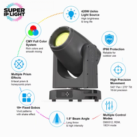 Projecteur à tête mobile 420W IP66 étanche, coque en fibre de carbone 1.8 °   Angle de faisceau DMX512 RDM pour spectacle de scène en plein air