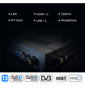Téléviseur LED et LCD <span class=keywords><strong>43</strong></span> <span class=keywords><strong>pouces</strong></span>, fabricant de téléviseurs intelligents Android 16:9 HDR FHD, écran <span class=keywords><strong>43</strong></span> <span class=keywords><strong>pouces</strong></span>, téléviseur intelligent - Product Image 3