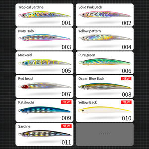 Leurre de pêche OEM en gros 125mm 40g, leurre de pêche coulant type crayon, wobblers, appât dur, matériel de pêche artificiel - Product Image 4