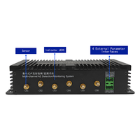 Sistema de Monitoreo de Pruebas AE Multicanal RAEM1-6 con Monitoreo Continuo en Línea y Detección de Grietas/Fugas de Alta Precisión