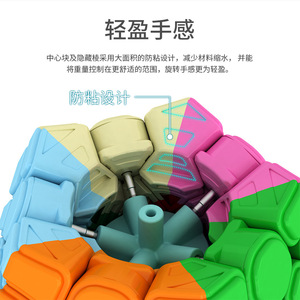 Cube de vitesse magnétique MoYu Mei Long Five Magic M 5x5 pour enfants et compétiteurs - Product Image 4
