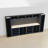 Banc de travail industriel robuste en acier avec panneau perforé et armoire de rangement modulaire