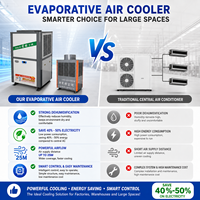 Climatiseur industriel 55KW pour armoire électrique, compresseur scroll R410A, pompe à moteur, soufflerie supérieure, système de refroidissement économe en énergie, grande capacité
