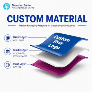 Kemasan Teh dan Camilan Premium Custom Print, Food Grade, Resealable, Zipper, Anti Lembab, Flat Bottom Bag, Eight Side Seal Pouch - Product Image 4