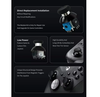 GuliKit 720 °   Manette de jeu TMR à tension réglable pour PS4 PS5 Edge Gamepad pour Switch Pro Xboxes Series Controller Accessoires de jeu