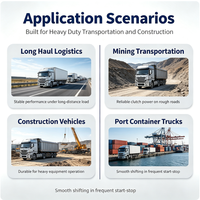 LKW-Kupplungsbaugruppe Getriebe-Ersatzteile Passend für 3482078134 1862308031 3151007144 Kupplungssatz für IVECO LKW