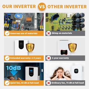 2025 OEM UPS Kit với pin offgrid chia giai đoạn Bảng điều chỉnh năng lượng sạch điện điện aill trong một hệ thống lai năng lượng mặt trời biến tần - Product Image 2