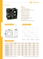 YCCFAN 80x80x38mm YDD8038B12 Dc Ventilador de refrigeración sin escobillas 12V 24V 48V ventilador fabricante ventiladores de flujo axial