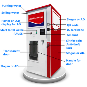 Muntautomaat Water Filter Automaat Refill Water Automaat Vullen Van Flessen Water - Product Image 3