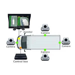 2D 3D HD 1080P 360 Car Parking Camera Car Reversing Camera Car 360 Degree Camera Bird View Security System