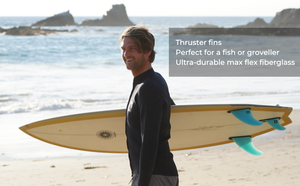 Aletas de propulsor reforzadas con fibra de vidrio para Longboard Soft Top Surfboard Paddle Board Wake <span class=keywords><strong>Surf</strong></span> Fins <span class=keywords><strong>Surf</strong></span> Keel Twin Fin - Product Image 3