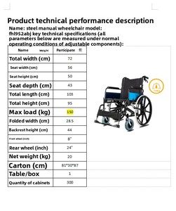 CE Certified Lightweight Portable <strong>Manual</strong> <strong>Wheelchair</strong> Trolley Scooter for Elderly Use Support Weight 150kg <strong>Wheelchair</strong> - Product Image 1