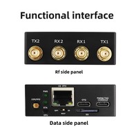 Microphase ANTSDR E310 Pluto SDR, Placa de Desarrollo de Radio Definida por Software con AD9361