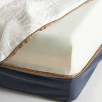 Matelas en mousse à mémoire de forme ultra-douce, style moderne, haute densité, ressorts ensachés, hypoallergénique, rafraîchissant, épaisseur 20 cm, pour chambre et école