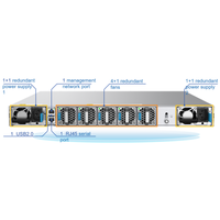Switch Data Center MCLAG VXLAN yang Mendukung 48-Port 25G SFP28 dan 8-Port 100G QSFP28 dengan QoS SNMP LACP 2.0 Tbps
