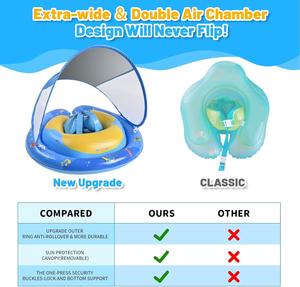 Flotteur de piscine pour bébé avec auvent pare-soleil, extra large, anti-retournement, avec siège de sécurité - Product Image 2