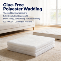 Ouate sans colle 300 GSM à compression et récupération, haute densité, douce, durable, thermocollée pour coussin de canapé et matelas