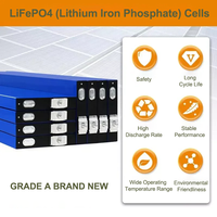 Foyasolar Grade a Brand New Lifepo4 Svolt Blade Cells 3.2v 184Ah Batteries rechargeables pour système de stockage d'énergie solaire