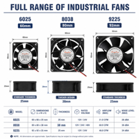 Kipas Pendingin DC Aksial Senyap 8038 12V 24V 80x80x38mm Bantalan Bola Tahan Air Plastik OEM SL-FAN Merek Duct Mount