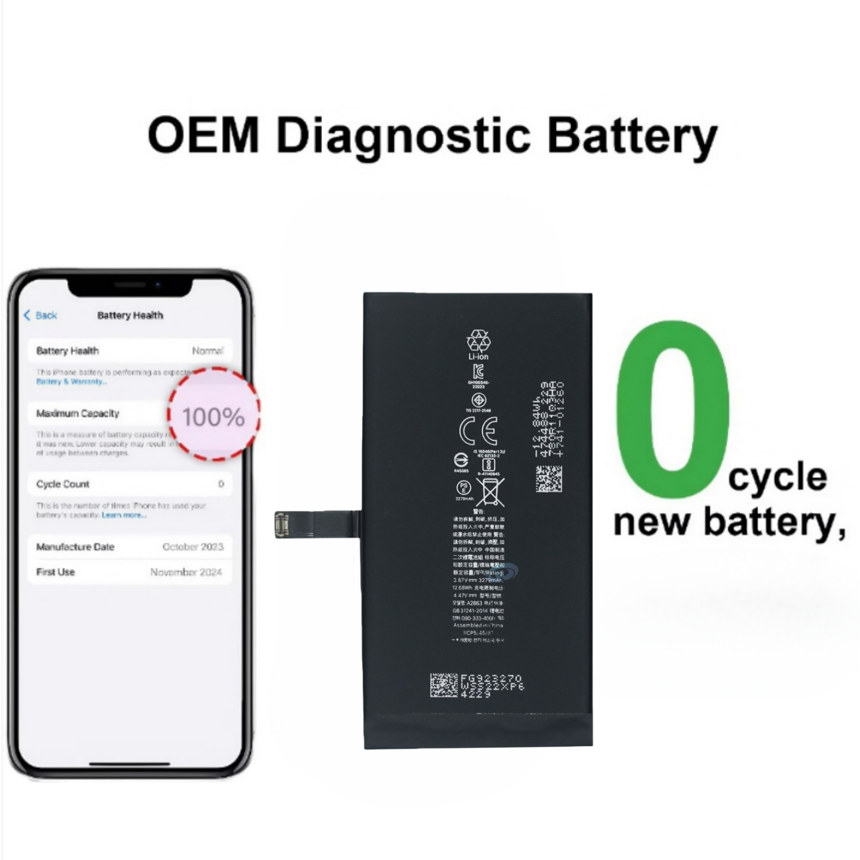 Low Price iPhone 13 Pro Max Battery Replacement Customizable