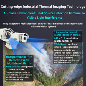 מצלמת רשת ניויאן סין מייצרת 4MP 360 מעלות הדמיה תרמית מצלמת רשת PTZ לבקרת גבולות - Product Image 2