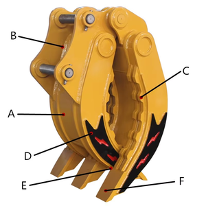 <span class=keywords><strong>Grappin</strong></span> <span class=keywords><strong>manuel</strong></span> mécanique de rondin de <span class=keywords><strong>grappin</strong></span> <span class=keywords><strong>à</strong></span> <span class=keywords><strong>bois</strong></span> d'excavatrice de RSBM d'usine de la Chine - Product Image 6
