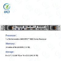 Dell PowerEdge R6715 rak Server untuk Internet dan komputer penyimpanan Data server