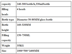 Machine <span class=keywords><strong>de</strong></span> remplissage et <span class=keywords><strong>de</strong></span> bouchage <span class=keywords><strong>de</strong></span> bière commerciale à 4 ou 6 têtes, équipement <span class=keywords><strong>de</strong></span> mise <span class=keywords><strong>en</strong></span> bouteille automatique <span class=keywords><strong>de</strong></span> boissons gazeuses à petite échelle - Product Image 6